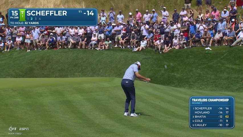 Scottie Scheffler sinks 12-foot birdie putt on No. 15 at Travelers