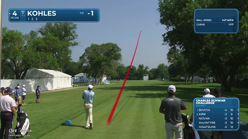 Ben Kohles makes birdie on No. 4 at Charles Schwab