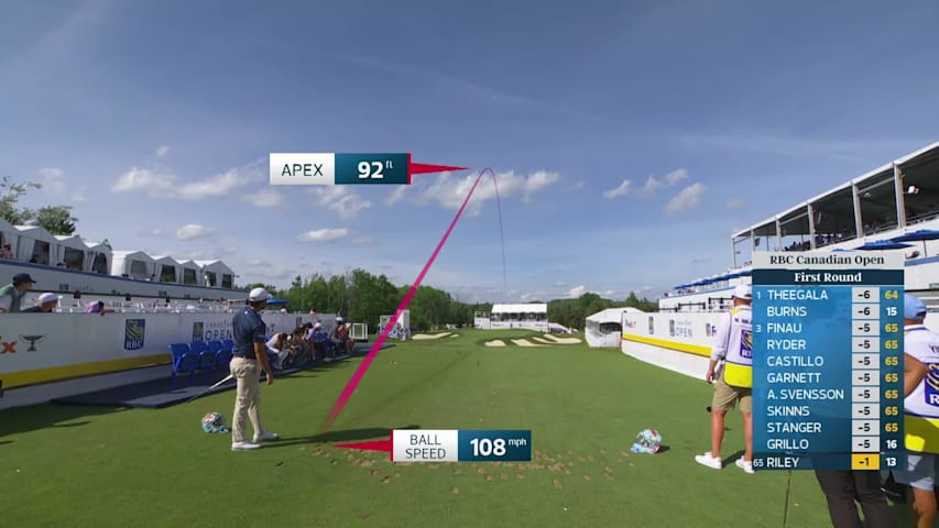 Davis Riley hits tee shot to 6 feet, sets up birdie on No. 14 at RBC Canadian