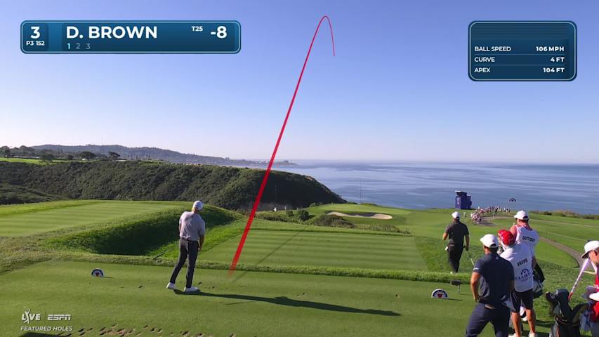 Daniel Brown hits 155-yard tee shot to 13 feet, sets up birdie on No. 3 at Farmers