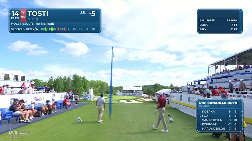 Alejandro Tosti hits tee shot to 1 foot, sets up birdie on No. 14 at RBC Canadian