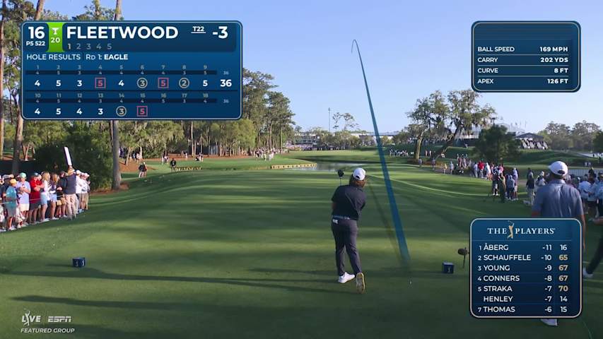 Tommy Fleetwood holes 30-foot eagle putt on No. 16 at THE PLAYERS