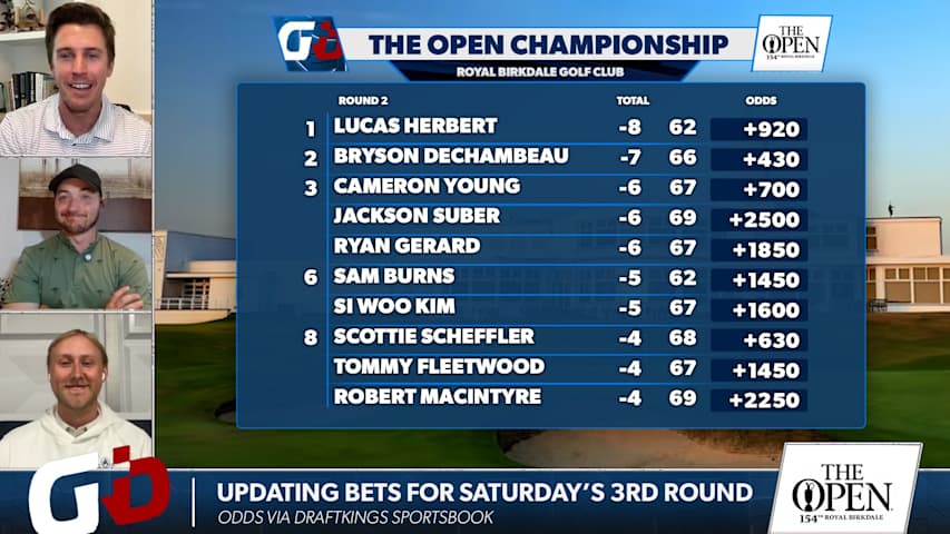 Golfbet recap: Betting breakdown after historic second round at The Open