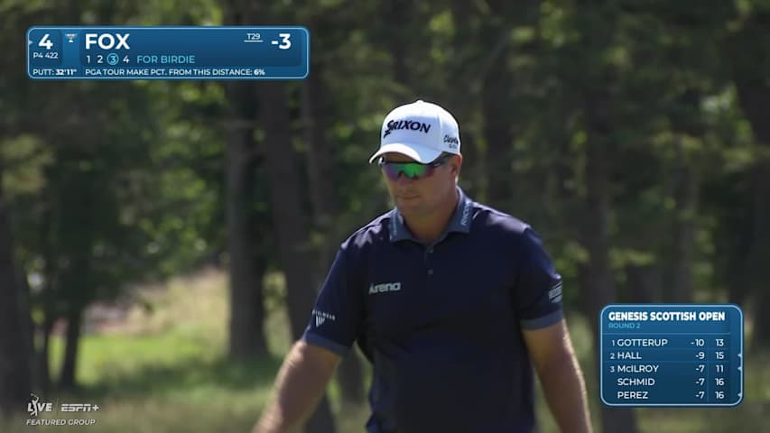 Ryan Fox sinks a 32-foot birdie putt on No. 4 at Genesis Scottish Open