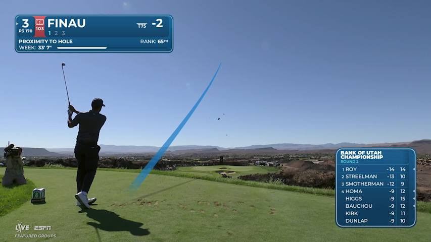 Tony Finau hits tee shot to 3 feet, sets up birdie on No. 3 at Bank of Utah