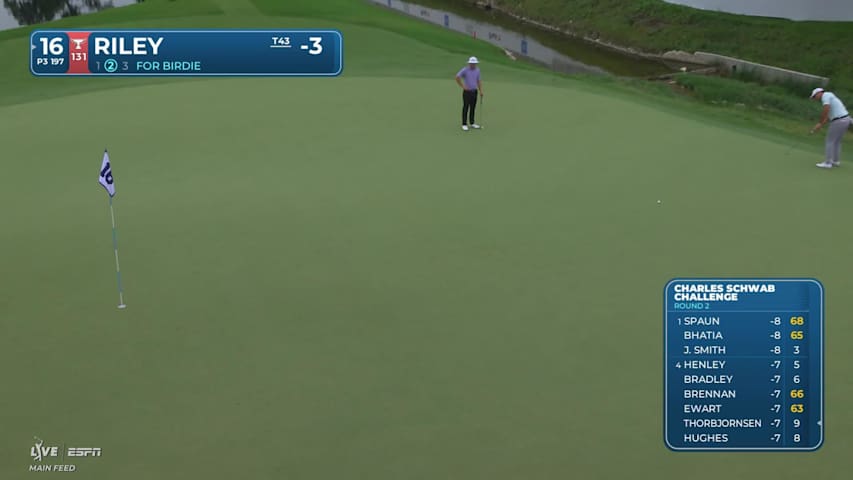 Davis Riley sinks 45-foot birdie putt on No. 16 at Charles Schwab