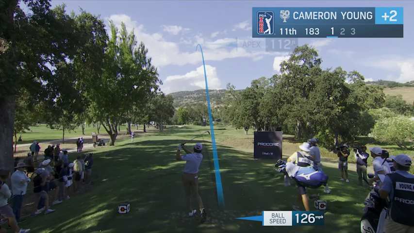 Cameron Young hits 187-yard tee shot to 11 feet, sets up birdie on No. 11 at Procore