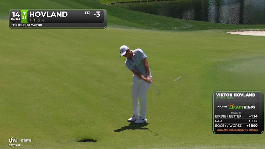 Viktor Hovland drains 4-foot putt for birdie on No. 14 at Truist Championship