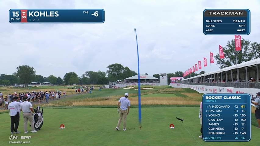 Ben Kohles hits tee shot to 9 feet, sets up birdie on No. 15 at Rocket Classic