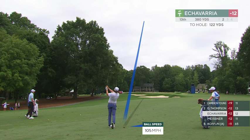 Nico Echavarria inches on lead with birdie at Wyndham