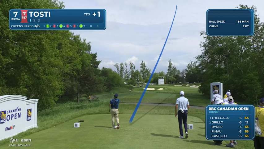 Alejandro Tosti hits tee shot to 7 feet, sets up birdie on No. 7 at RBC Canadian