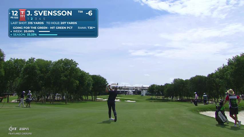 Jesper Svensson sinks 5-foot birdie putt on No. 12 at THE CJ CUP