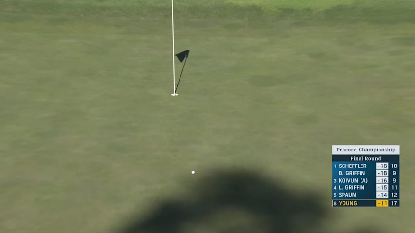 Cameron Young sinks 60-foot birdie putt on No. 18 at Procore