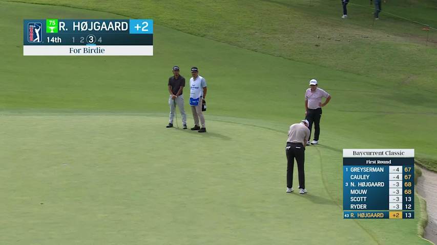 Rasmus Højgaard sinks long birdie putt on No. 14 at Baycurrent