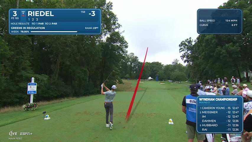Matthew Riedel makes birdie on No. 3 at Wyndham