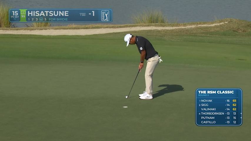 Ryo Hisatsune taps in from 3 feet for birdie on No. 15 at RSM Classic