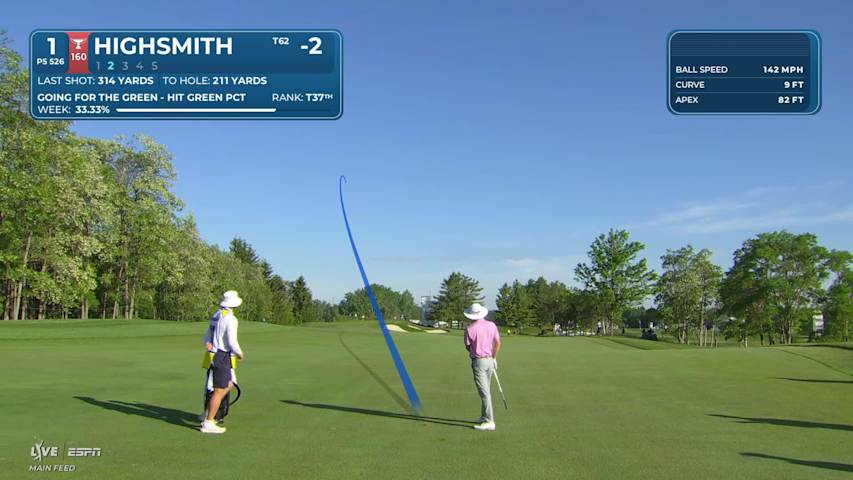 Joe Highsmith reaches par-5 No. 1 in two, makes birdie at RBC Canadian