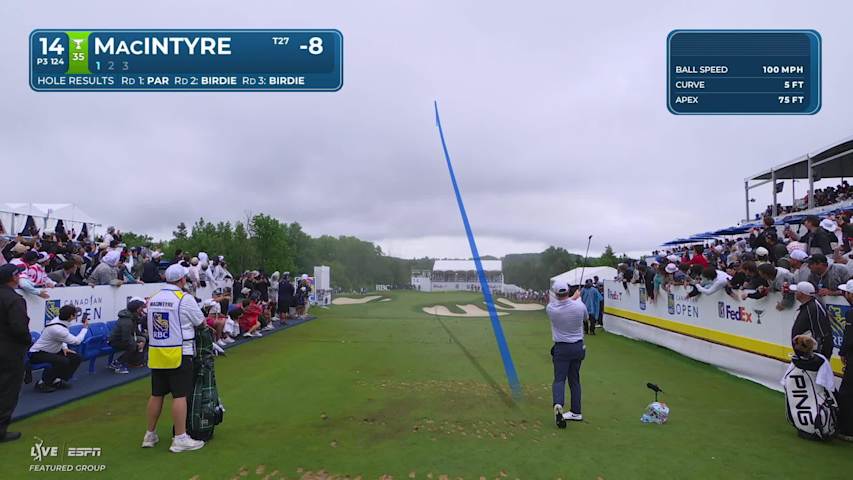 Robert MacIntyre hits tee shot to 2 feet, sets up birdie on No. 14 at RBC Canadian