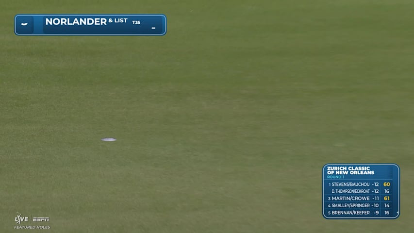 Norlander/List sinks a 37-foot birdie putt on No. 3 at Zurich Classic