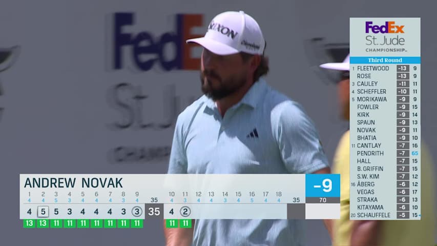 Andrew Novak drains a 38-foot birdie putt at FedEx St. Jude
