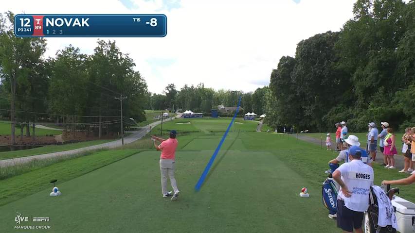 Andrew Novak nearly aces No. 12, sets up birdie at Wyndham
