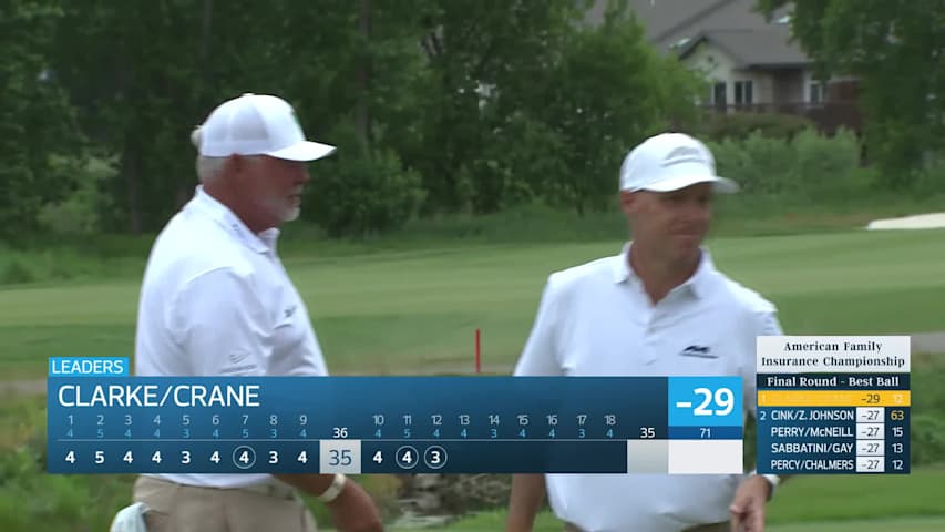 Team Clarke/Crane makes birdie on No. 12 at American Family Insurance Championship