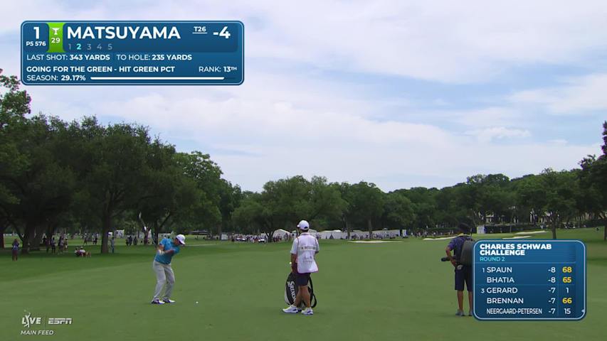 Hideki Matsuyama reaches par-5 No. 1 in two, makes birdie at Charles Schwab