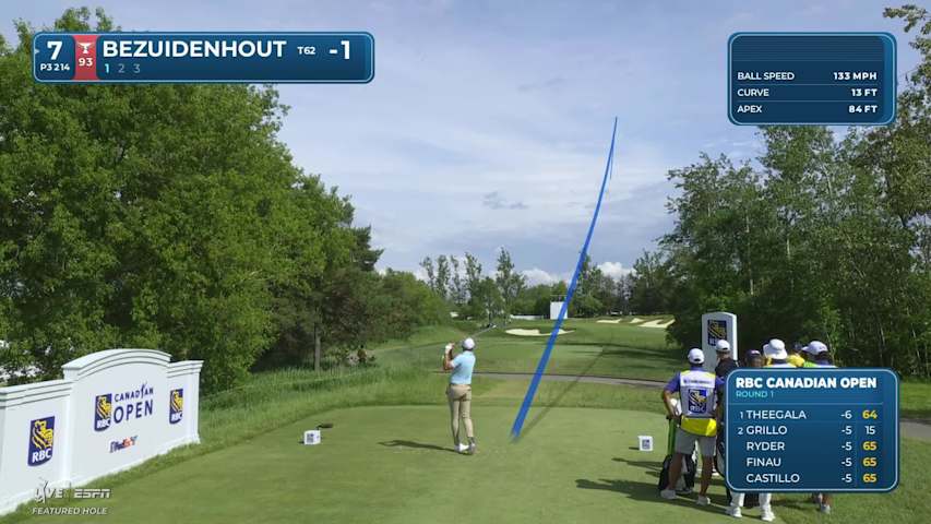 Christiaan Bezuidenhout aces No. 7 at RBC Canadian