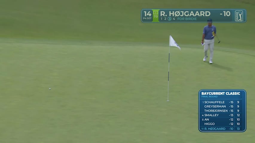 Rasmus Højgaard sinks 33-foot birdie putt on No. 14 at Baycurrent