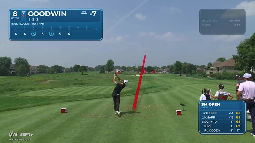 Noah Goodwin makes birdie on No. 8 at 3M Open