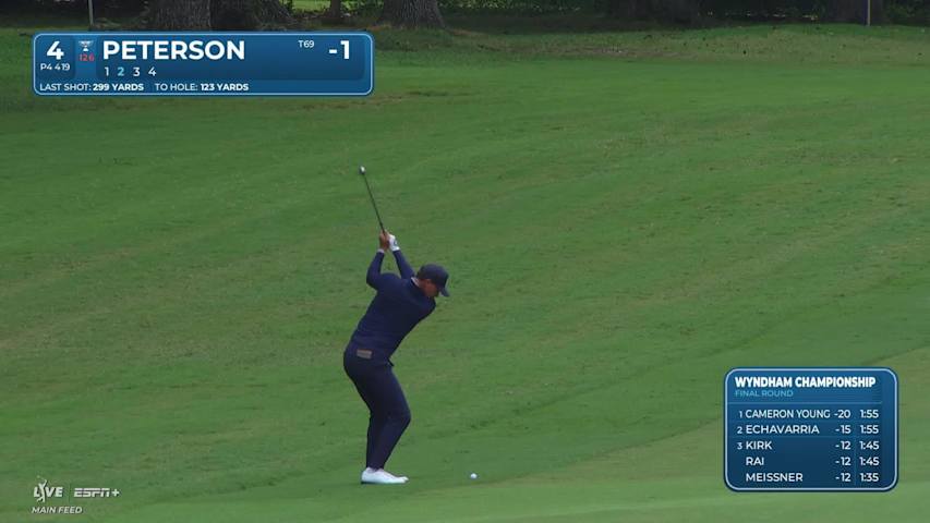 Paul Peterson makes birdie on No. 4 at Wyndham