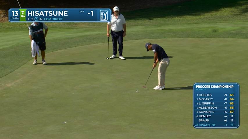 Ryo Hisatsune sinks 15-foot birdie putt on No. 13 at Procore