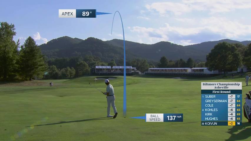Jackson Koivun reaches par-5 No. 17 in two, makes birdie at Biltmore Championship