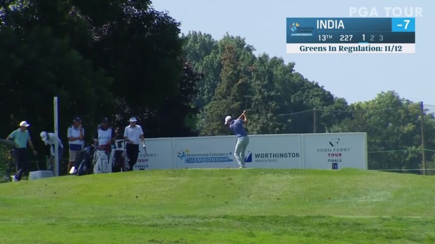 Vince India uses nice tee shot to set up birdie at Nationwide Children's