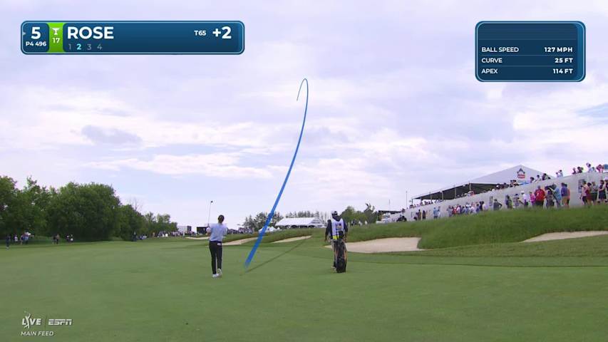 Justin Rose's 177-yard approach sets up birdie on No. 5 at RBC Canadian