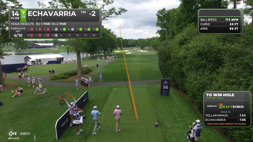 Nico Echavarria's 327-yard drive sets up birdie on No. 14 at Truist Championship