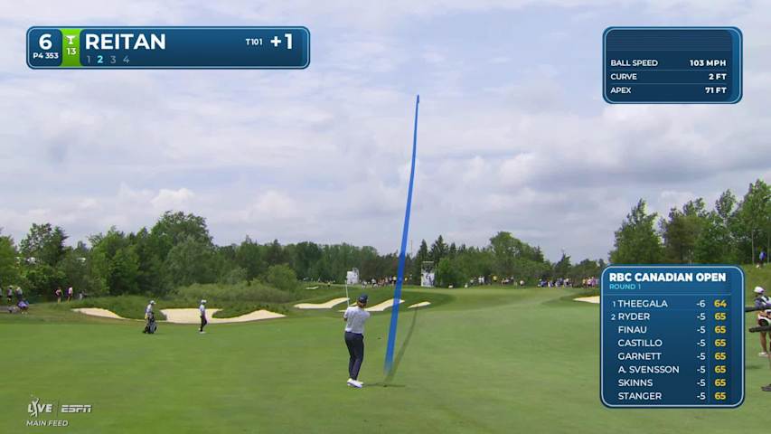 Kristoffer Reitan's 130-yard approach sets up birdie on No. 6 at RBC Canadian