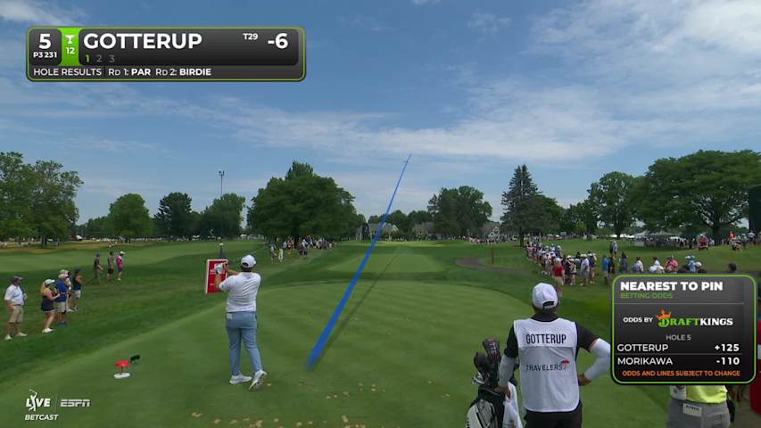 Chris Gotterup sinks 17-foot putt for birdie on No. 5 at Travelers