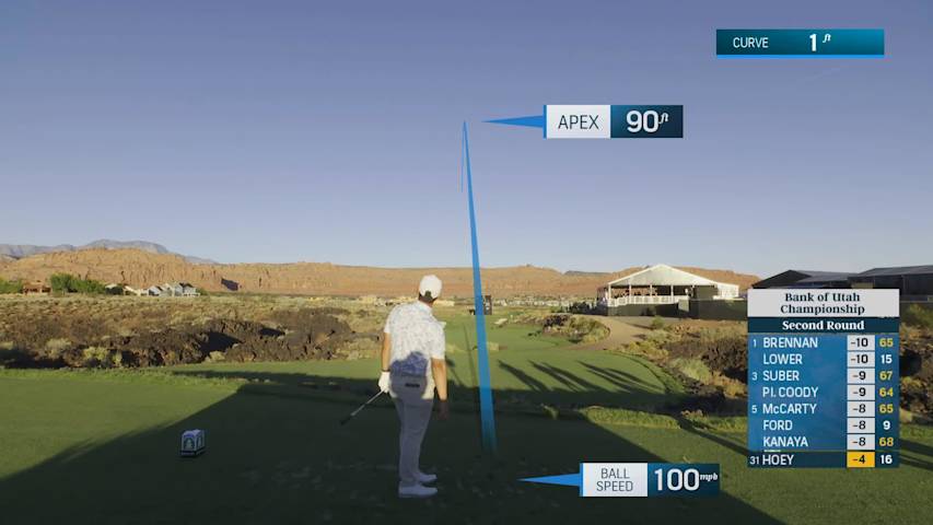 Rico Hoey hits 137-yard tee shot to 10 feet, sets up birdie on No. 17 at Bank of Utah