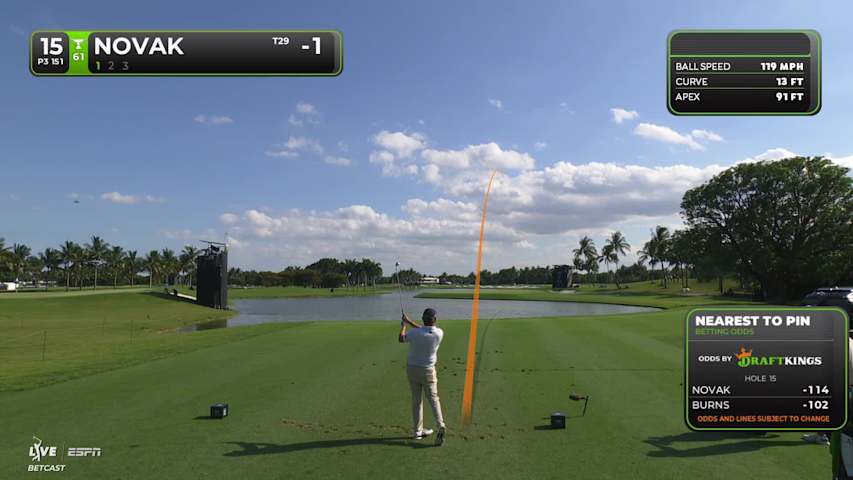 Andrew Novak holes 20-foot tee shot for birdie on No. 15 at Cadillac