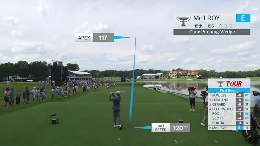 Rory McIlroy hits tee shot to 6 feet, sets up birdie on No. 15 at TOUR Championship