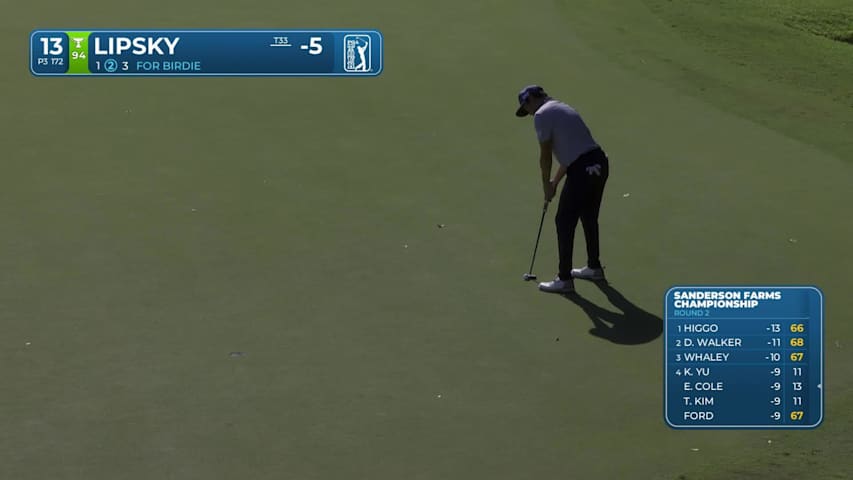 David Lipsky sinks 10-foot birdie putt at Sanderson Farms