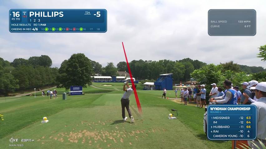 Chandler Phillips makes birdie on No. 16 at Wyndham