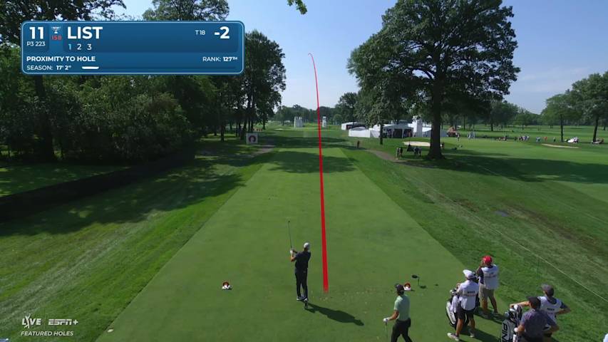 Luke List makes birdie on No. 11 at Rocket Classic
