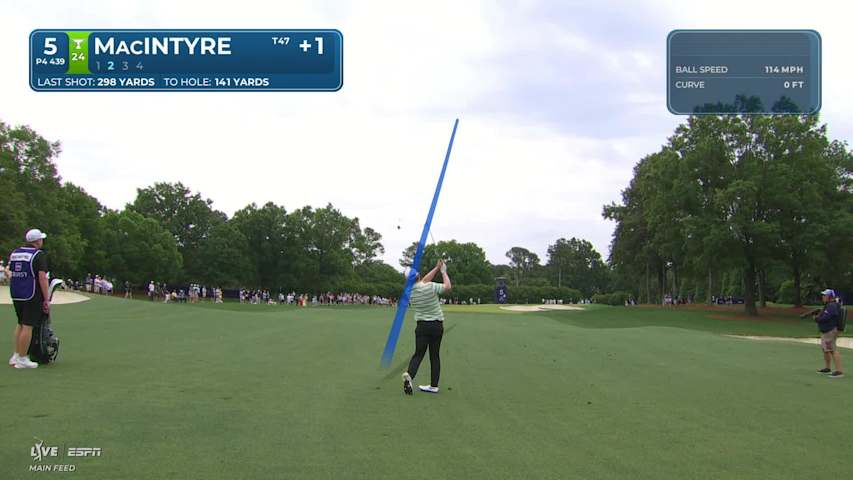 Robert MacIntyre's 141-yard approach sets up birdie on No. 5 at Truist Championship