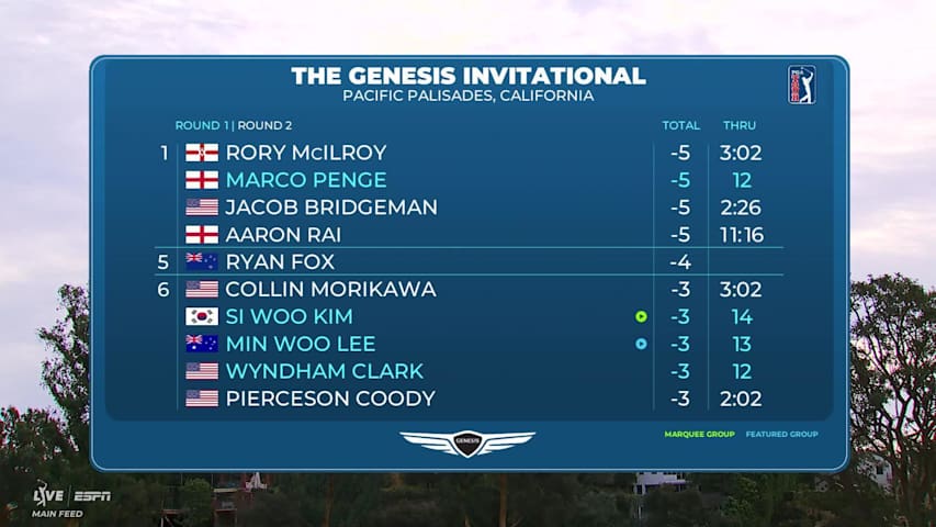 Marco Penge hits 115-yard approach to 4 feet, sets up birdie on No. 13 at The Genesis