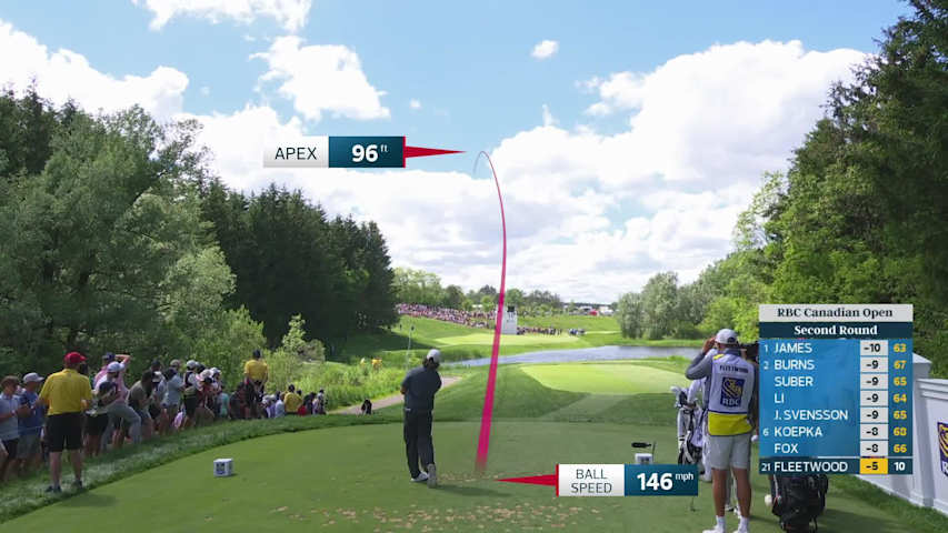Tommy Fleetwood hits tee shot to 3 feet, birdie on No. 11 at RBC Canadian