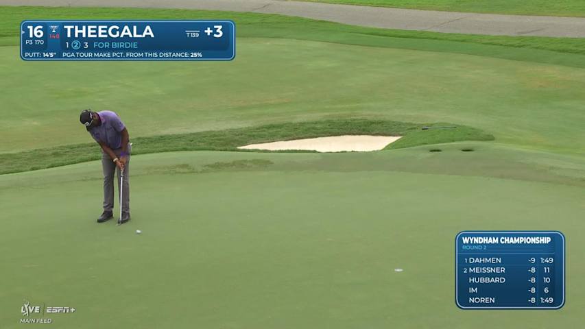 Sahith Theegala knocks in birdie putt at Wyndham
