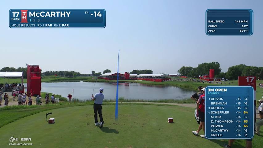 Denny McCarthy sinks 17-foot birdie putt on No. 17 at 3M Open