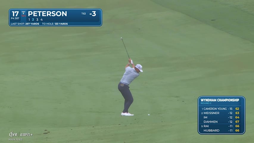 Paul Peterson makes birdie on No. 17 at Wyndham